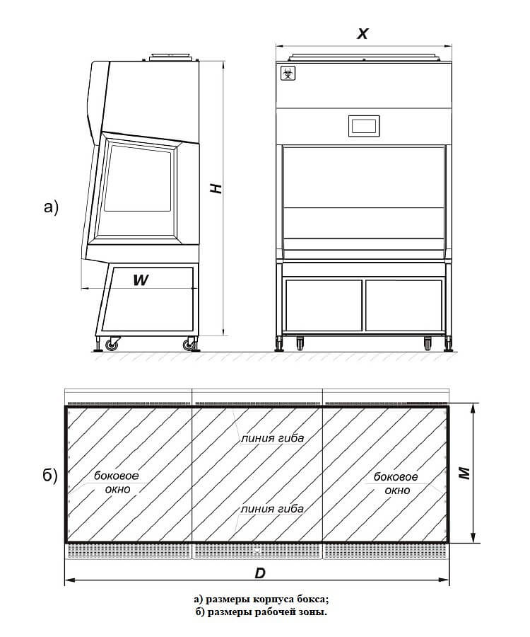 Ламинарный бокс LAMSYSTEMS БМБ-II-Ламинар-C-1,2 SAVVY SL PHARM фото2