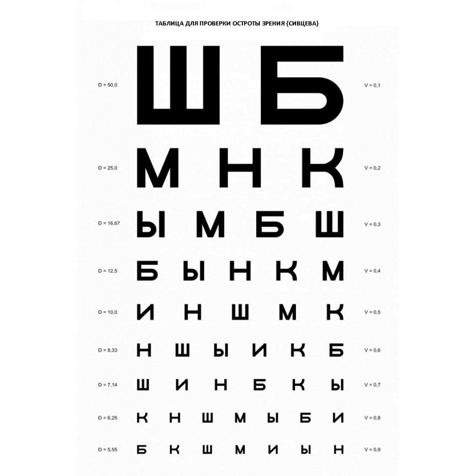 Комплект таблиц для проверки зрения к аппарату Ротта фото3