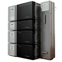 Хроматографы