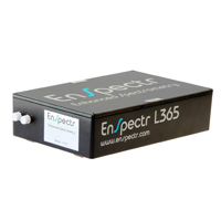 Рамановские спектрометры