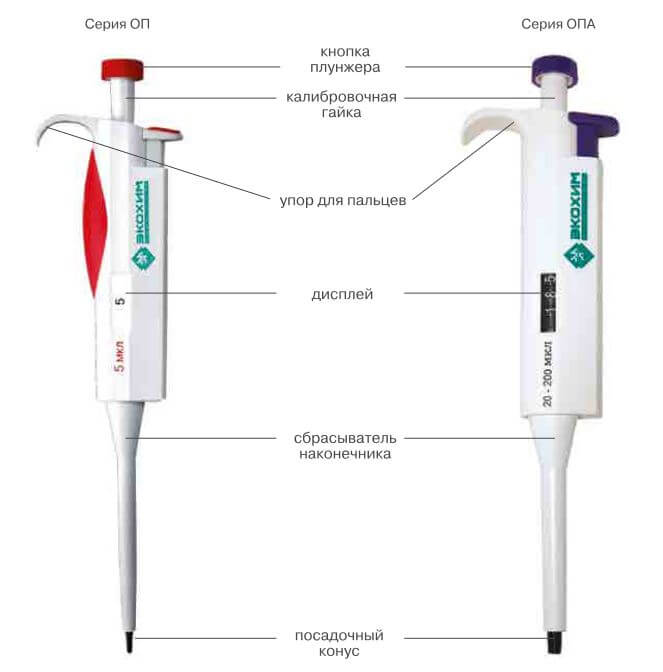Дозатор ЭКОХИМ ОП-1-10-100 фото2