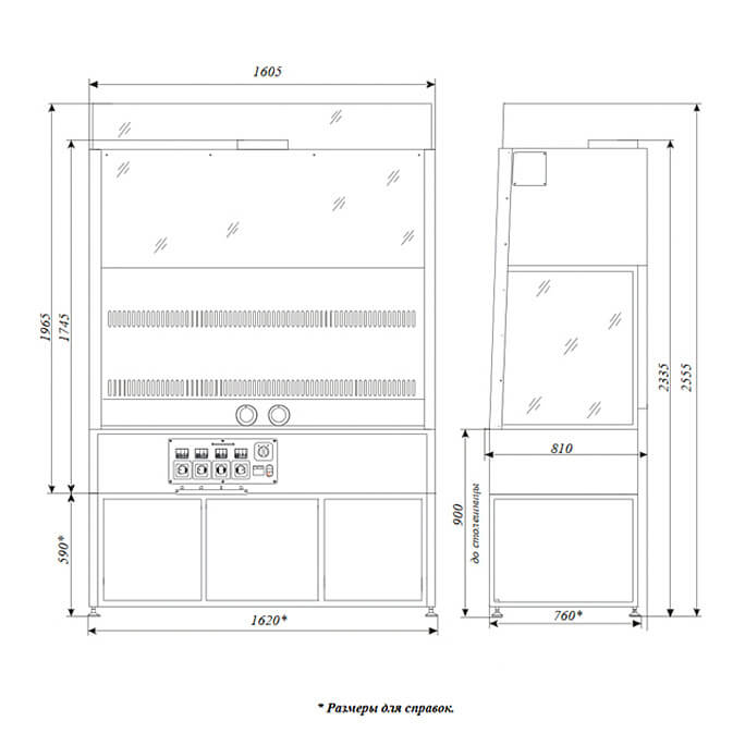 Вытяжной шкаф LAMSYSTEMS ШВ-Ламинар-1,6 ALL-ХИМИК фото2