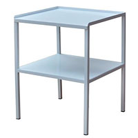 Стойки и подставки для термостатов