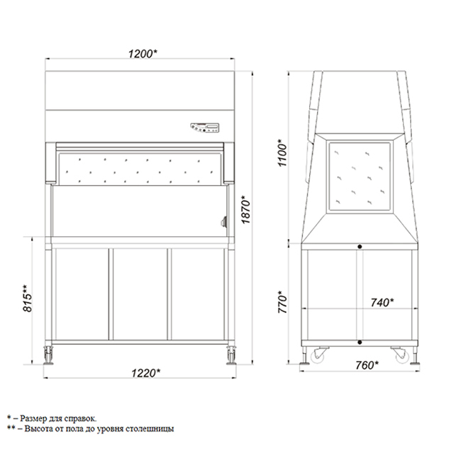 Ламинарный бокс LAMSYSTEMS БАВнп-01-Ламинар-С-1,2 LORICA VIS-А-VIS фото2