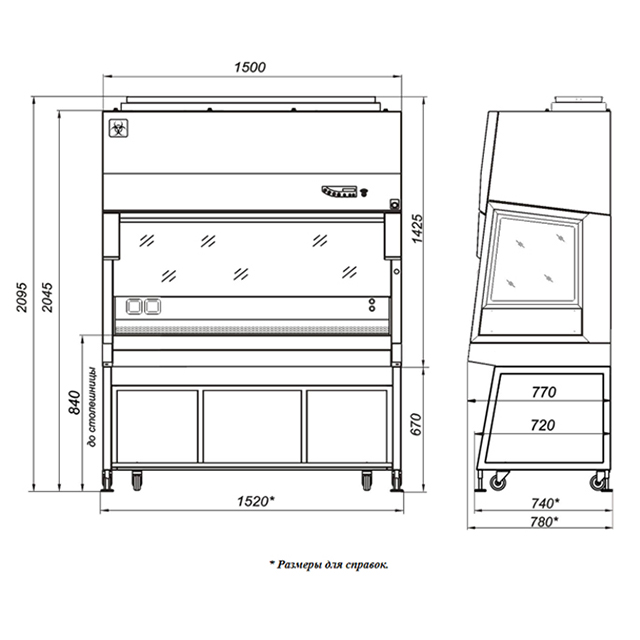 Ламинарный бокс LAMSYSTEMS БМБ-II-Ламинар-С-1,5 NEOTERIC фото2