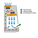 Ламинарный бокс БМБ-II-Ламинар-C-1,5 SAVVY SL фото3